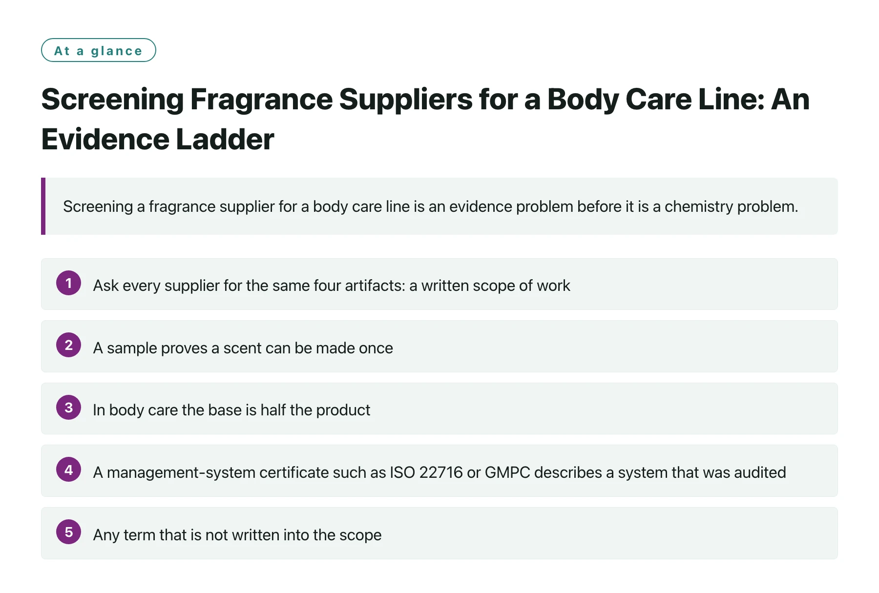 Screening Fragrance Suppliers for a Body Care Line: An Evidence Ladder——全文要点速览